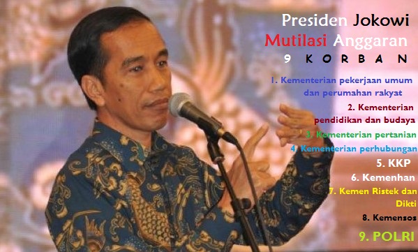 Presiden Jokowi Mutilasi Anggaran 9 kementerian
