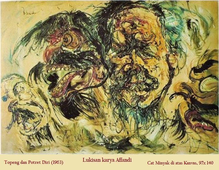 Potret Diri dan Topeng (1963) Lukisan karya Affandi/Ilustrasi