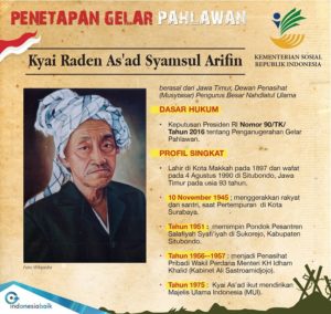 Gelar Pahlawan Nasional Kyai As'ad Syamsul Arifin/Ilustrasi: humas Kemensos