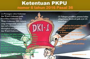 Pilkada DKI 2017 Diwarnai Politik Etnisitas dan Aliran