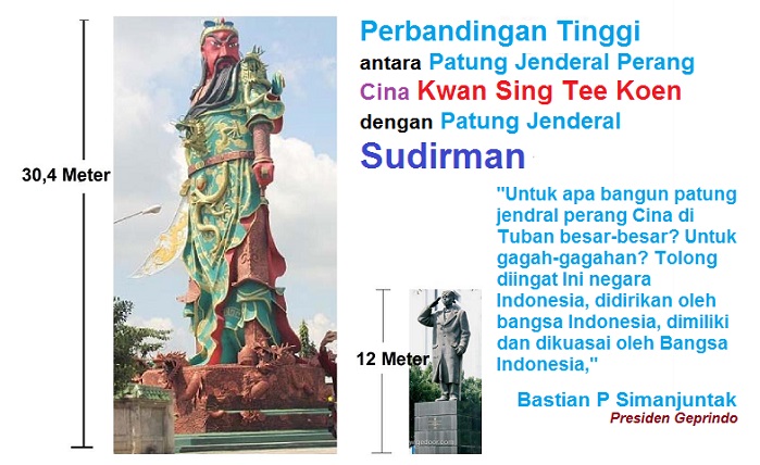 Perbandingan Patung Jenderal Perang Cina Kwan Sing Tee Koen dengan Patung Jenderal Sudirman. Ilustrasi: NUSANTARANEWS.CO (Foto: BPS)