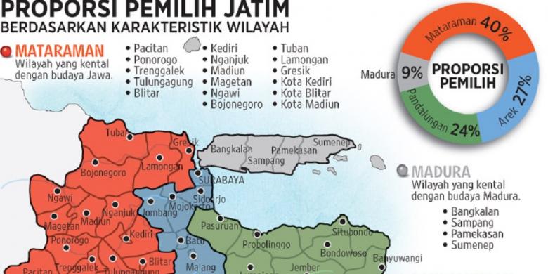 Peta Pemilih Jatim/Ilustrasi/Istimewa/Nusantaranews