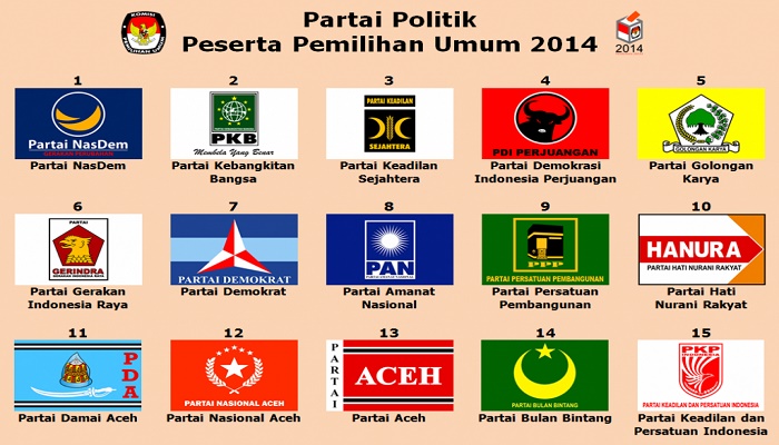 Partai Politik peserta Pemilu 2014 silam. (Foto: Istimewa)