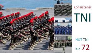 Konsistensi TNI dan Antisipasi Persaingan Global