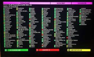 Hasil Voting Majelis Umum PBB/sumber timesofisrael.com