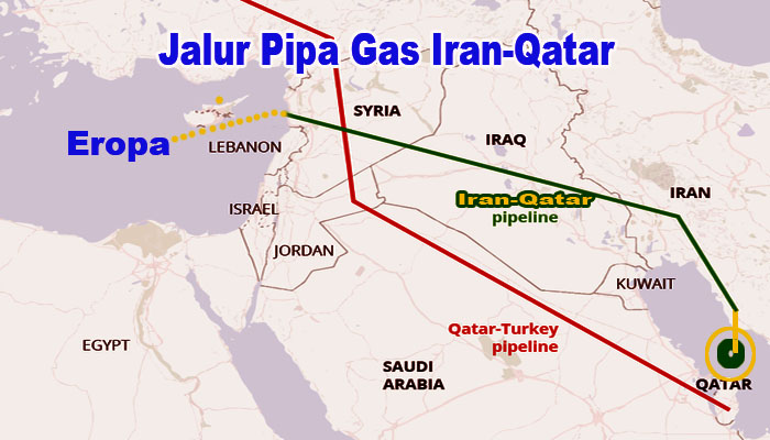 Jalur pipa gas Iran-Qatar ke Eropa