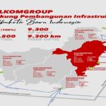 Memaknai Hari Bhakti Postel, TelkomGroup Dukung Pembangunan Infrastruktur di Ibukota Baru Indonesia