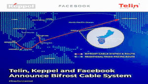 Ikut Konsorsium Kabel Laut Bersama Facebook dan Keppel T&T, Telkom Pastikan Kedaulatan NKRI