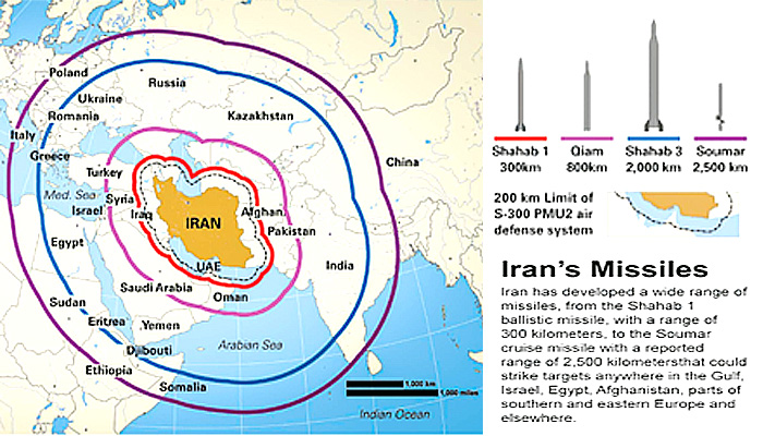 Iran Umumkan Rudal Presisi Baru Khaibar-Buster