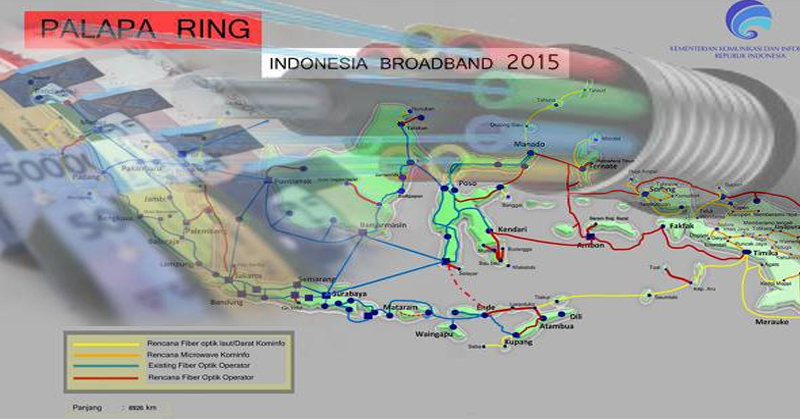 Ilustrasi koneksi jaringan internet nasional. foto via okezone