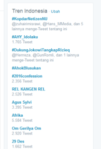 Tranding Topic #KopdarNetizenNU