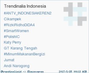 #SmartWomen Jadi Trending Topik/Foto screenshot