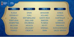 Final Drawing peserta Piala Dunia 2018 di Rusia akan digelar awal Desember. (FIFA)