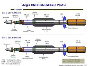 Info Grafis Aegis