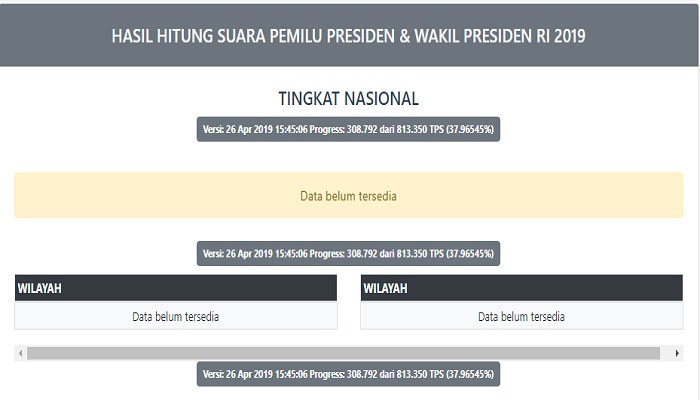 penghitungan suara, kpu, website, timbulkan polemik, nusantaranews