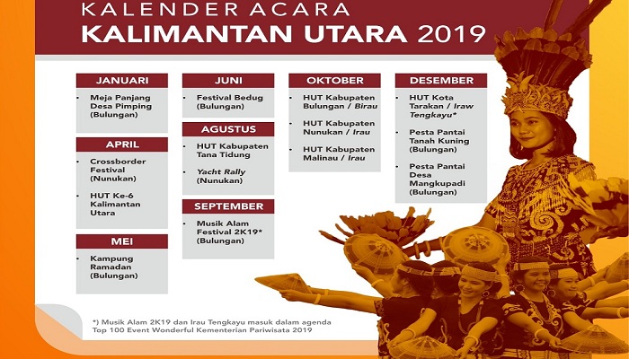 event wisata nasional, wisata nasional, kaltara, tahun 2019, nusantaranews