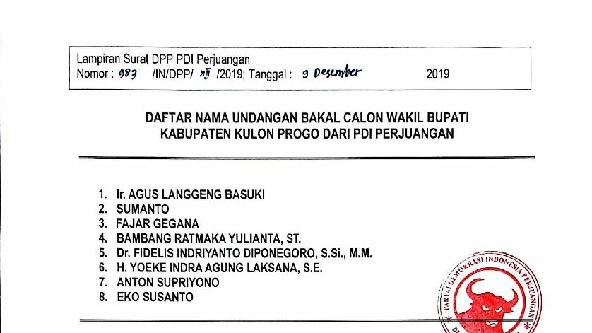 DPP PDIP akhirnya memanggil delapan nama calon wakil bupati Kulon Progo, DIY setelah November lalu menjalani proses penjaringan di DPC PDIP Kulon Progo