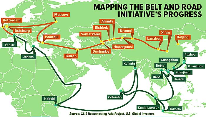 Geopolitik Indonesia dalam spektrum Jalur Sutra Baru Cina