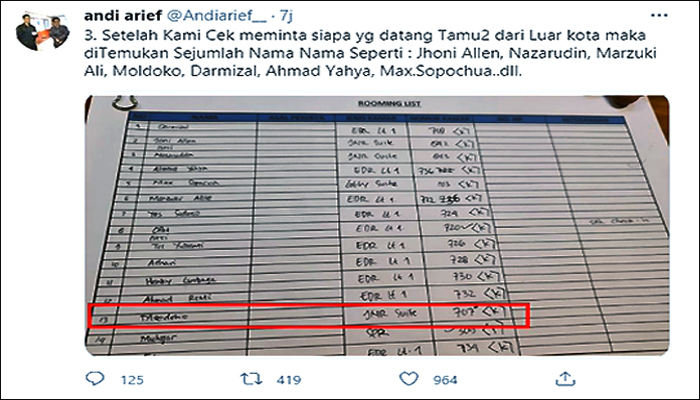 Sebut organisasi independen, GAMKI bantah terlibat ikut KLB yang digelar Jhony Allen dkk.