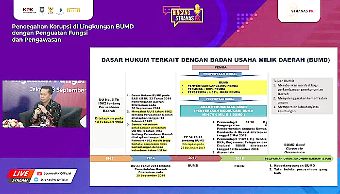 Cegah korupsi, Kemendagri ingatkan BUMD fokus di bidang usaha yang dimiliki.