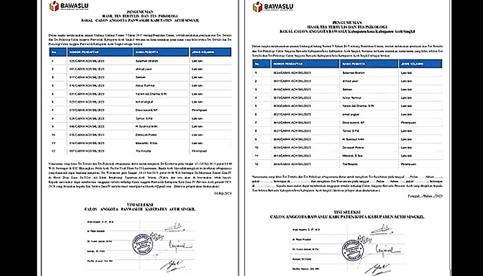 Timsel Calon Anggota Panwaslih Zona IV Aceh Dilaporkan ke Bawaslu